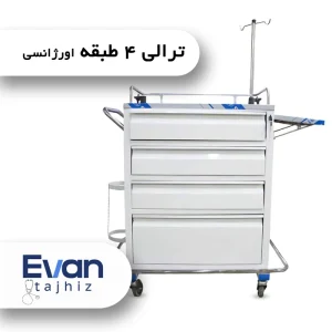ترولی ۴ طبقه اورژانسی