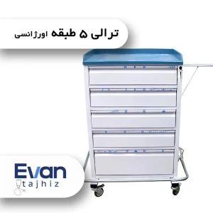 ترولی ۵ طبقه اورژانسی
